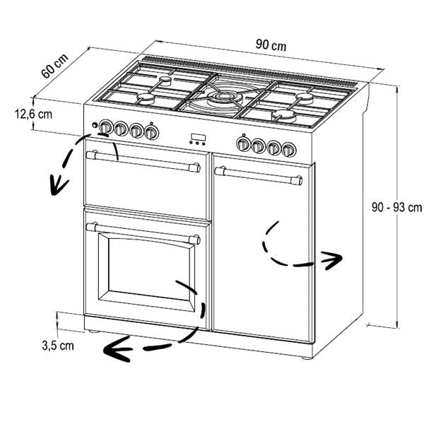 STOVES RICHMOND Deluxe S900 DF GAS Schwarz