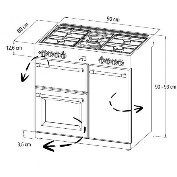 STOVES PRECISION S900 Deluxe DF GAS Edelstahl
